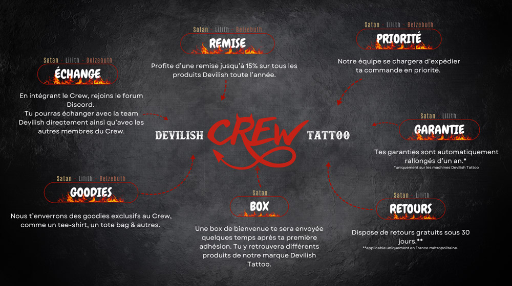 Avantages Devilish Tattoo Crew