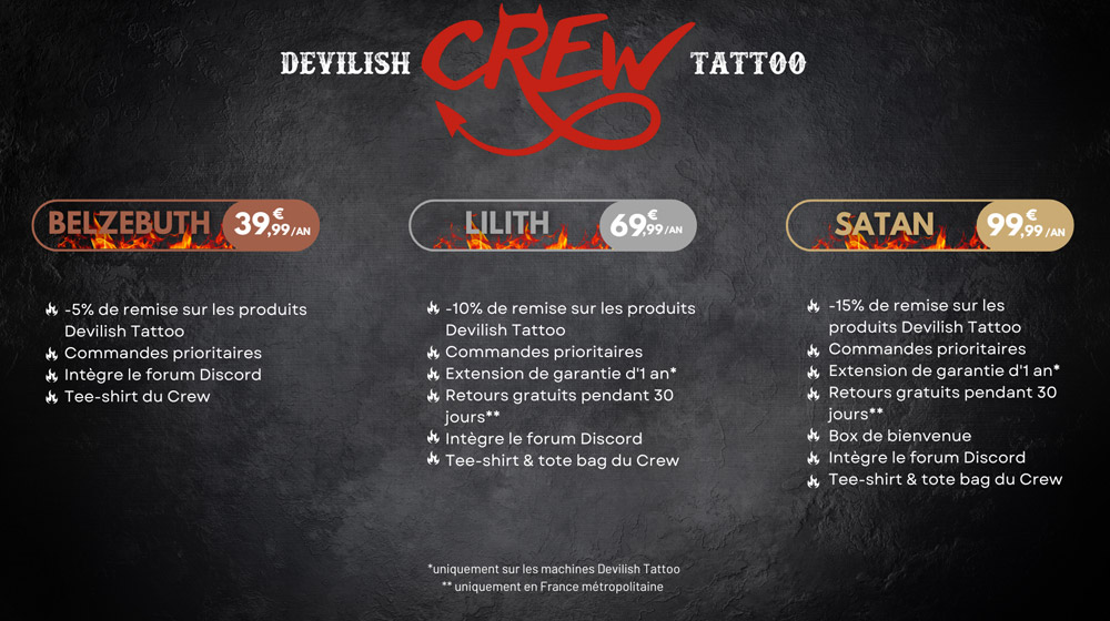 Comparatif des formules Devilish Tattoo Crew